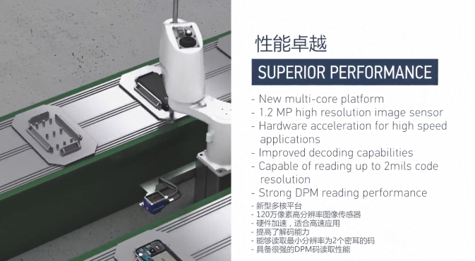 datalogic Matrix 220固定式工业扫描器.png