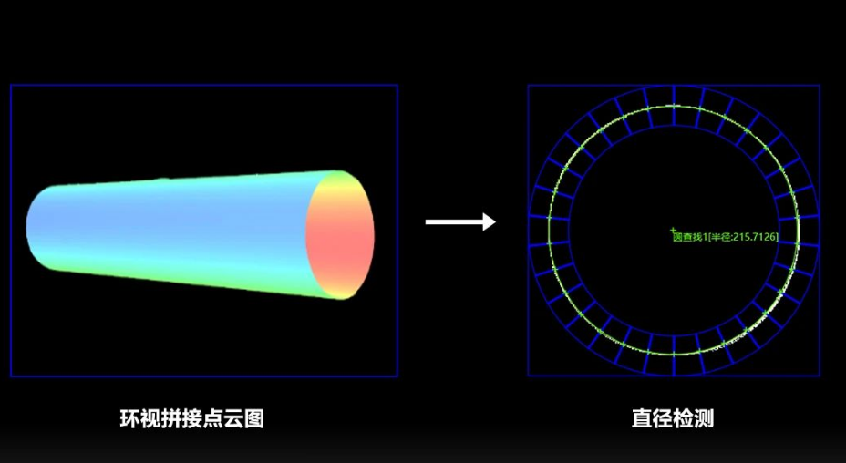 线缆/管材直径、直线度检测.png